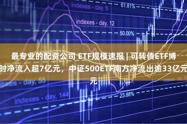 最专业的配资公司 ETF规模速报 | 可转债ETF博时净流入超7亿元，中证500ETF南方净流出逾33亿元